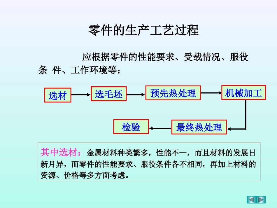 金属工业学——武汉理工大学_第3页