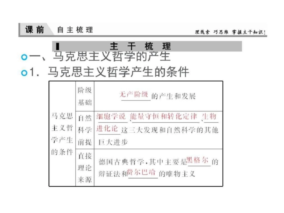 2019-2019学年高二政治精品课件1.3.2哲学史上的伟大.ppt_第2页