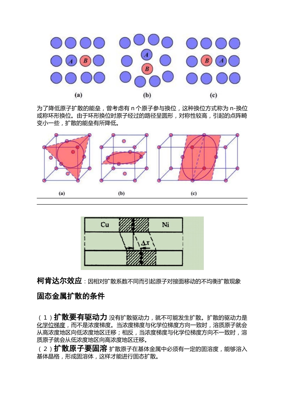 扩散[共3页]_第2页