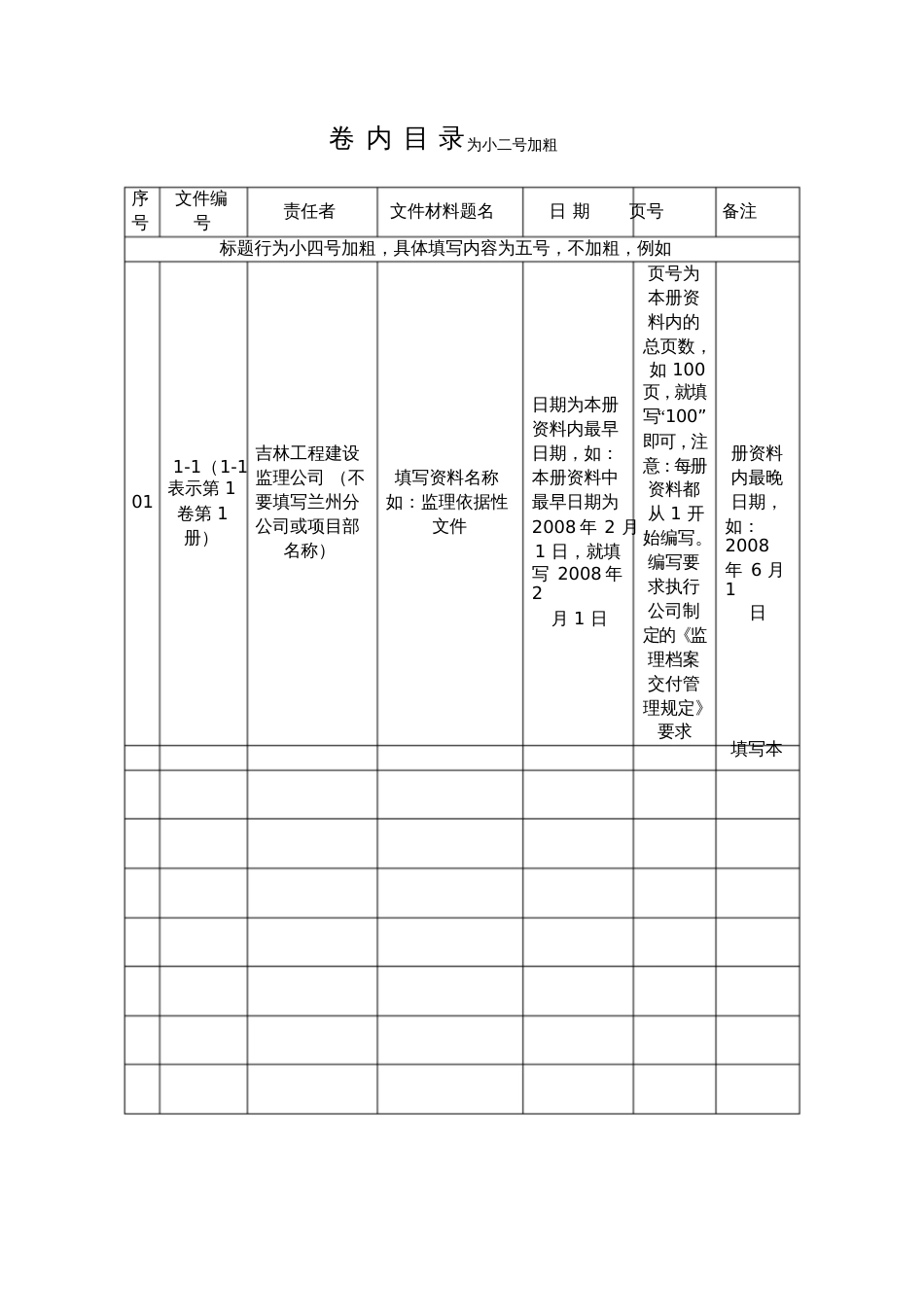 竣工资料封面、卷内目录、备考表样式_第2页