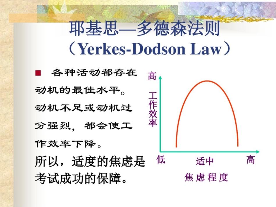 考试心理辅导学生版[共71页]_第3页