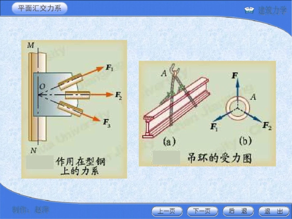 平面汇交力系的平衡条件_第3页