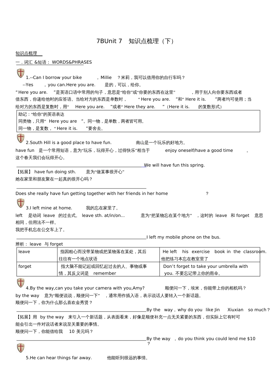 七年级英语下册Unit7Abilities知识点精讲下新版牛津版_第1页