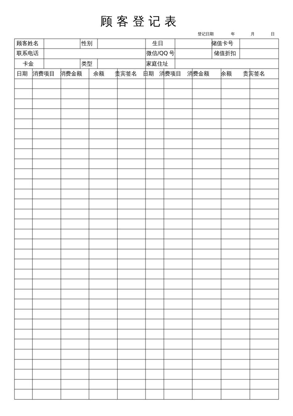 顾客资料消费登记表_第1页