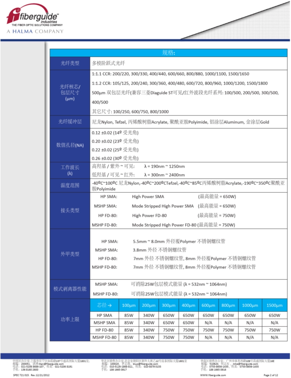 高能激光光纤跳线_第2页