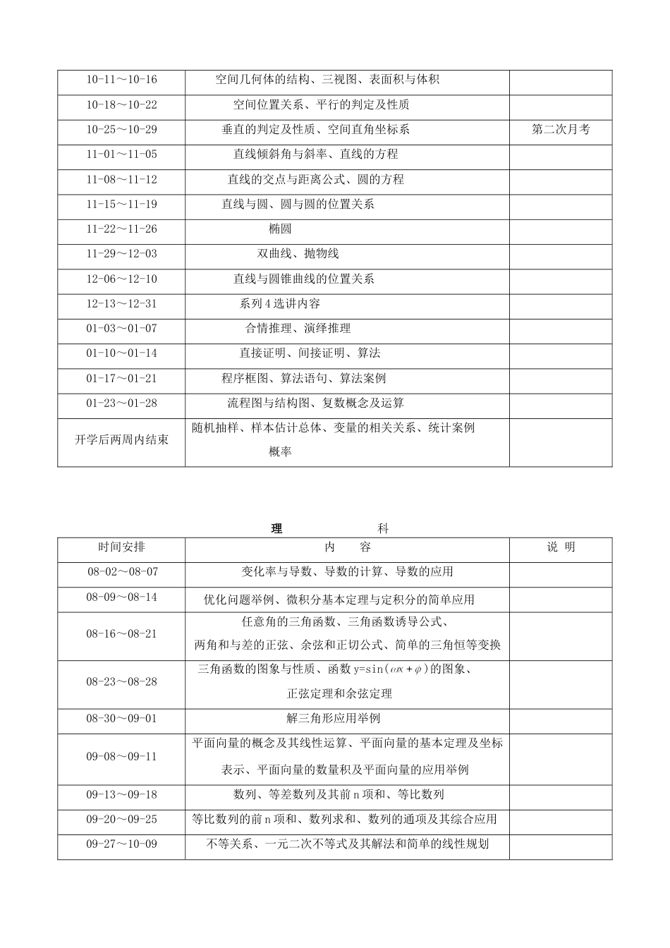 高考数学学科备考方案_第3页