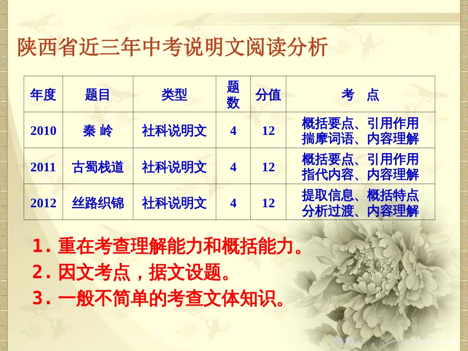 2016中考说明文专题复习_第2页