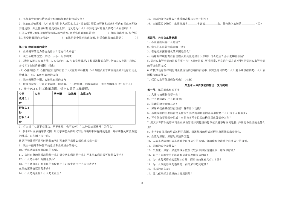 鲁教版七年级生物复习提纲[共8页]_第3页