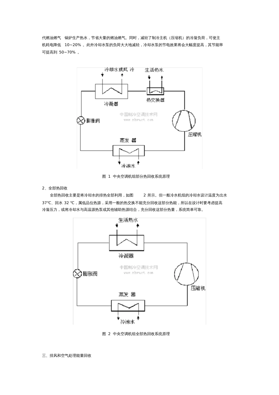 空调系统热回收技术简介_第2页