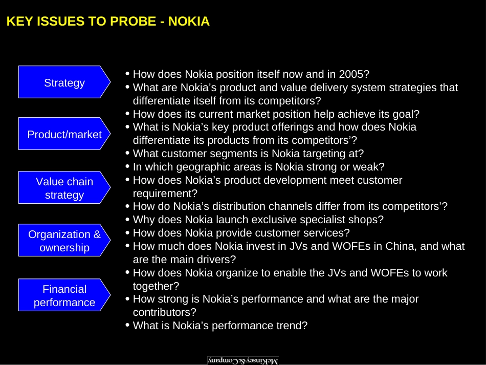 麦肯锡—三星竞争对手分析（NOKIA）[共29页]_第3页