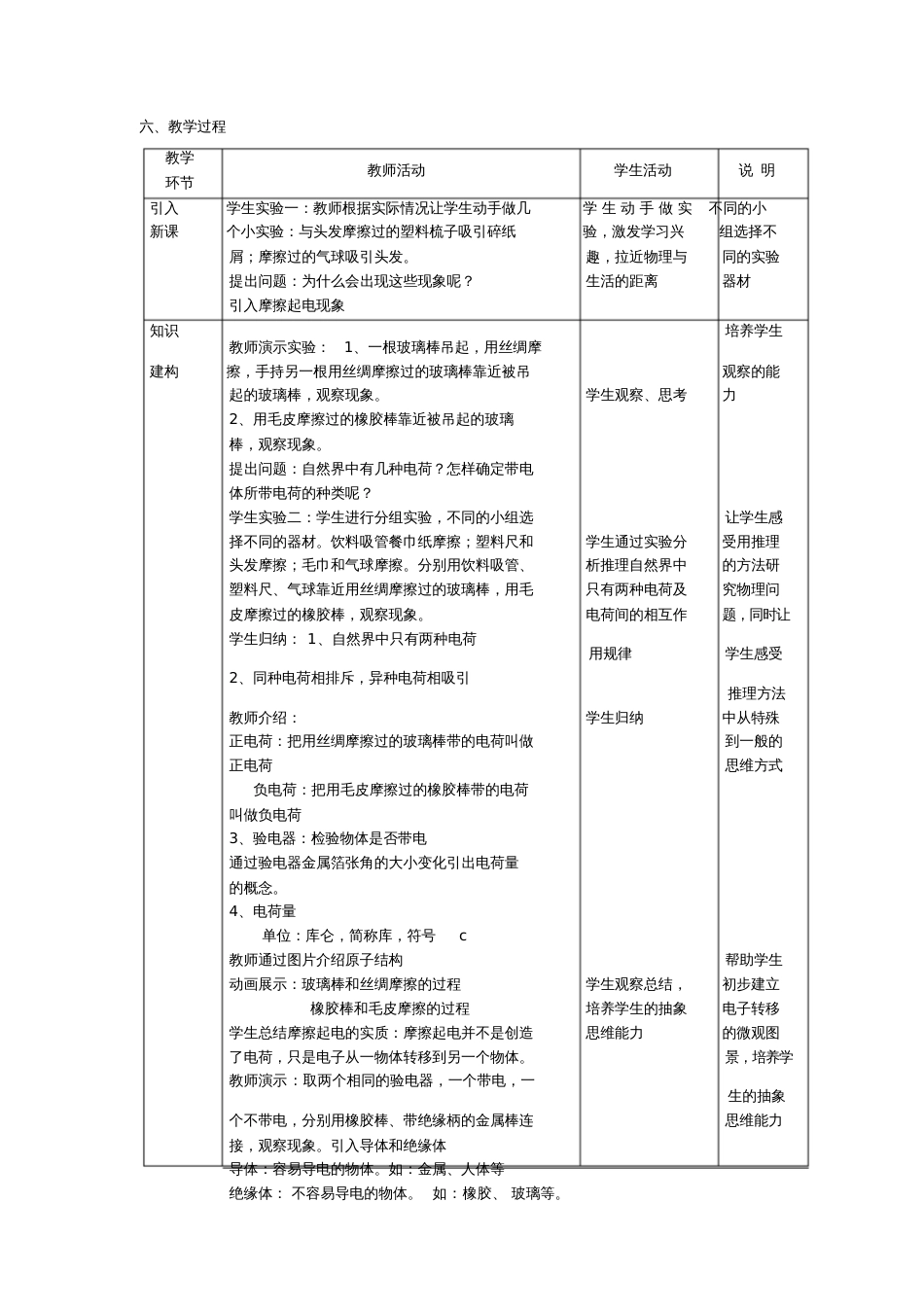 九年级物理全册15.1《两种电荷》教学设计(新版)新人教版_第2页