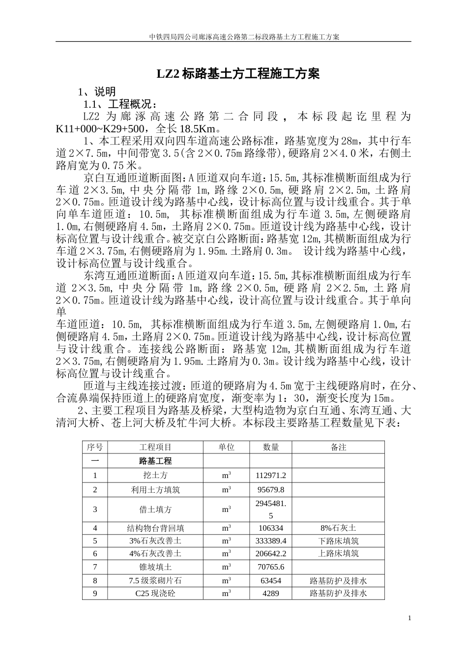 路基施工方案总[共30页]_第1页