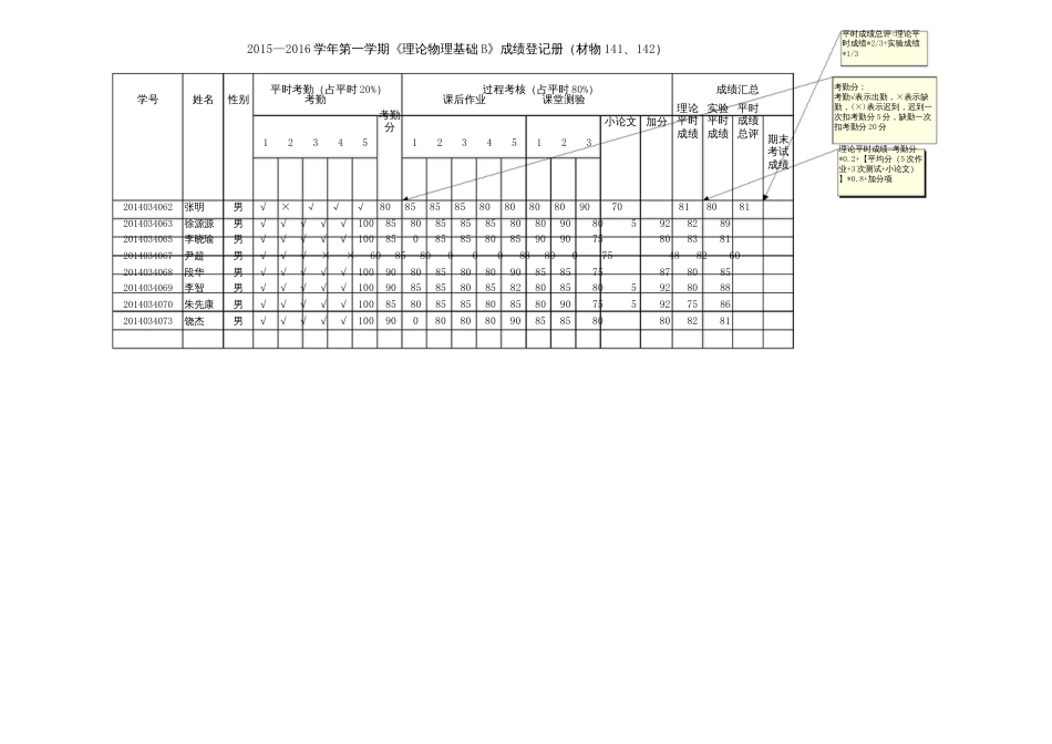 理论实验平时期末考勤_第3页