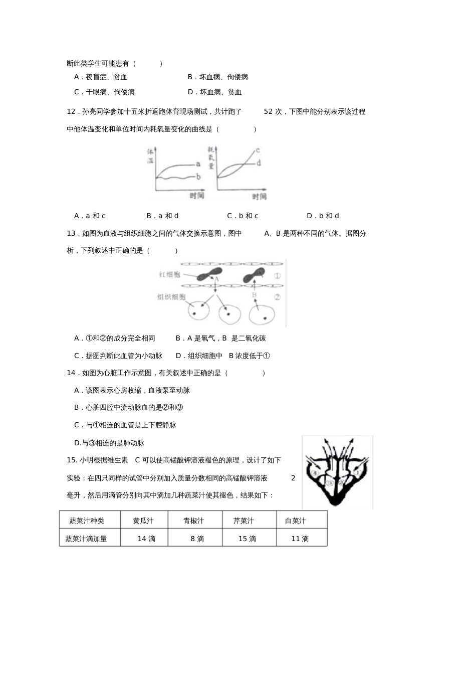 七年级下册生物期中测试题_第3页