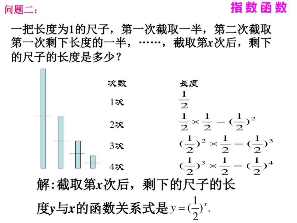 高中数学优质课比赛课件：指数函数_第3页