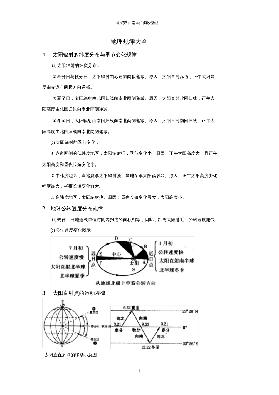 【地理规律大全】农作物种植时间_第1页