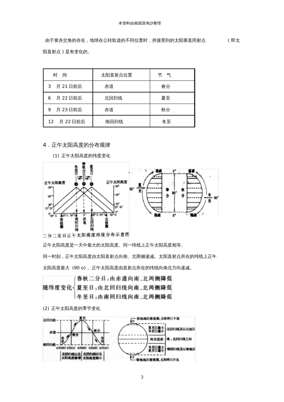 【地理规律大全】农作物种植时间_第2页