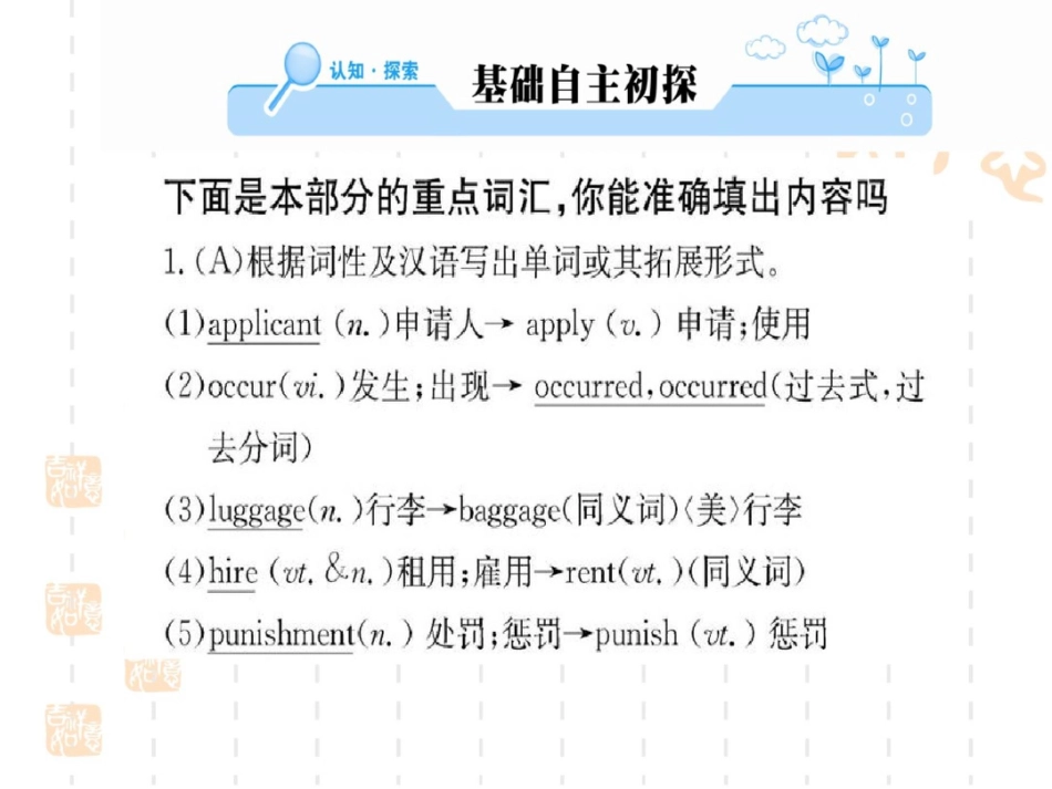 高中英语人教选修八课件：Unit1UsingLanguage_第2页