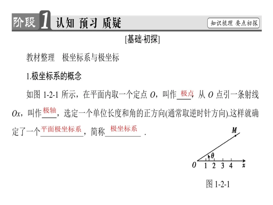 高中数学北师大选修4-4课件：1.2.1极坐标系的概念_第3页