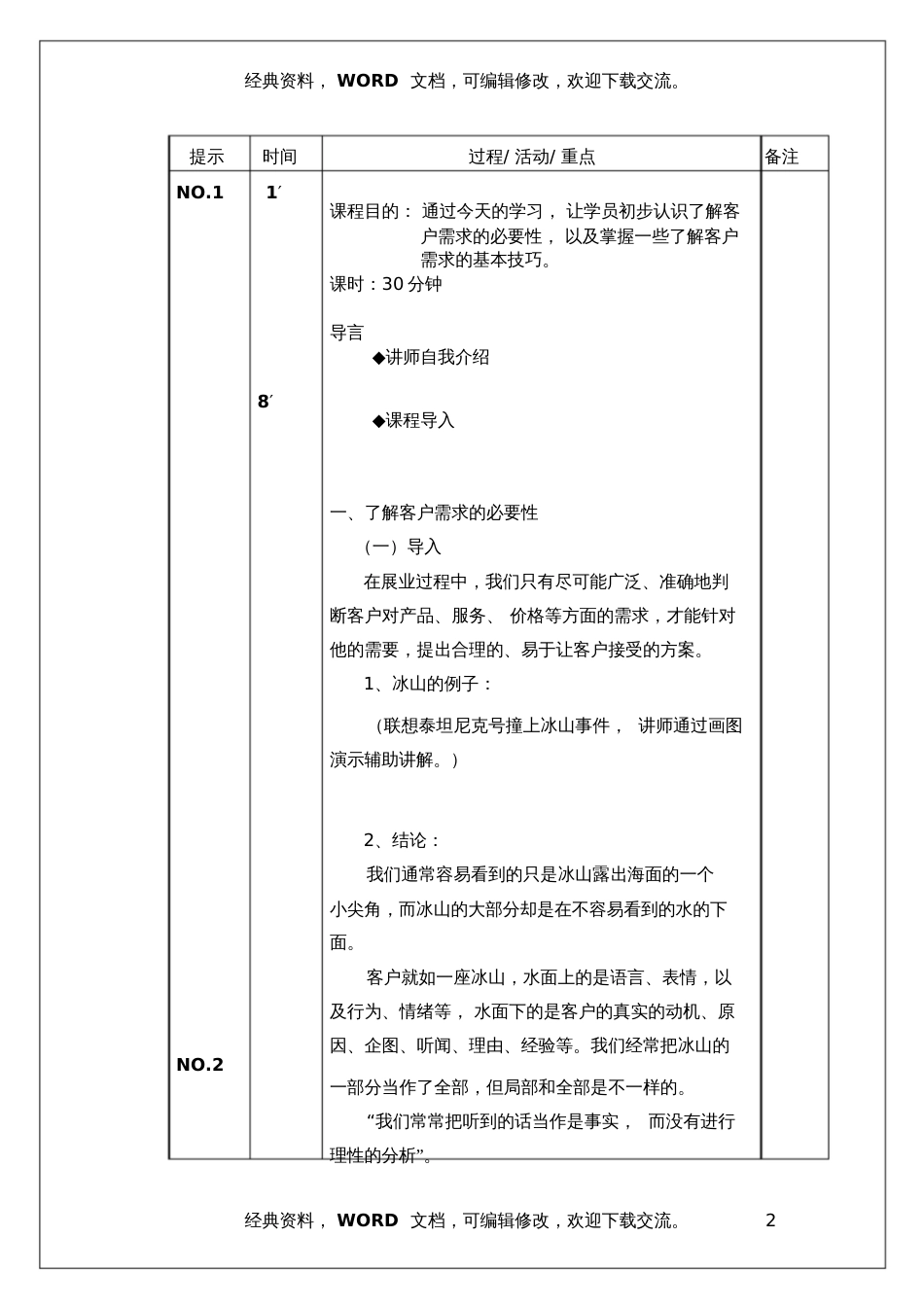 平安保险讲师手册了解客户需求11页_第2页