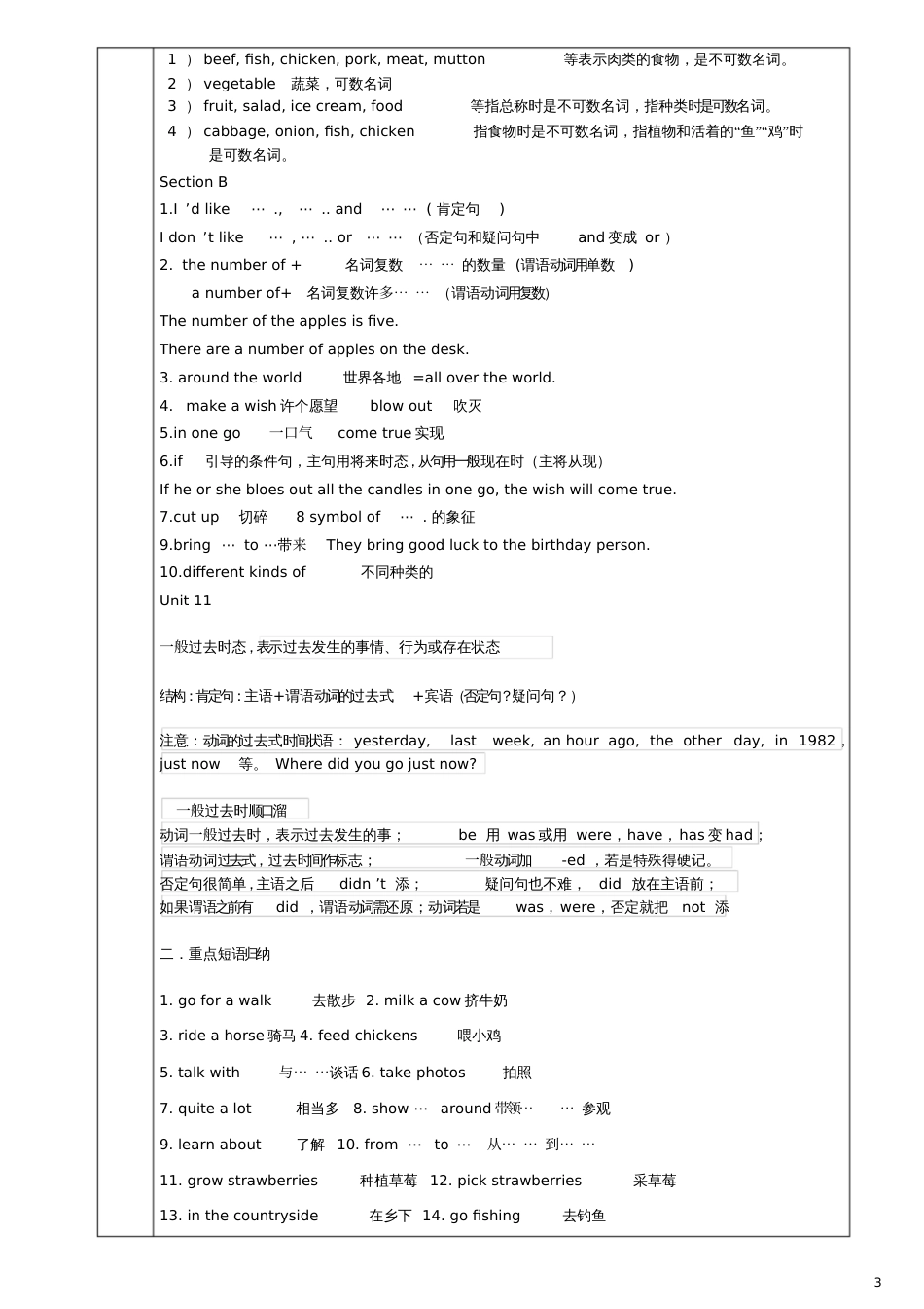 七年级英语下册Unit912复习教案新版人教新目标版_第3页