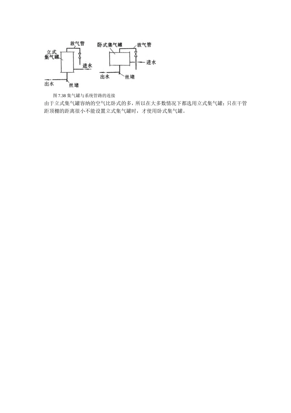 4膨胀水箱的配管布置_第2页