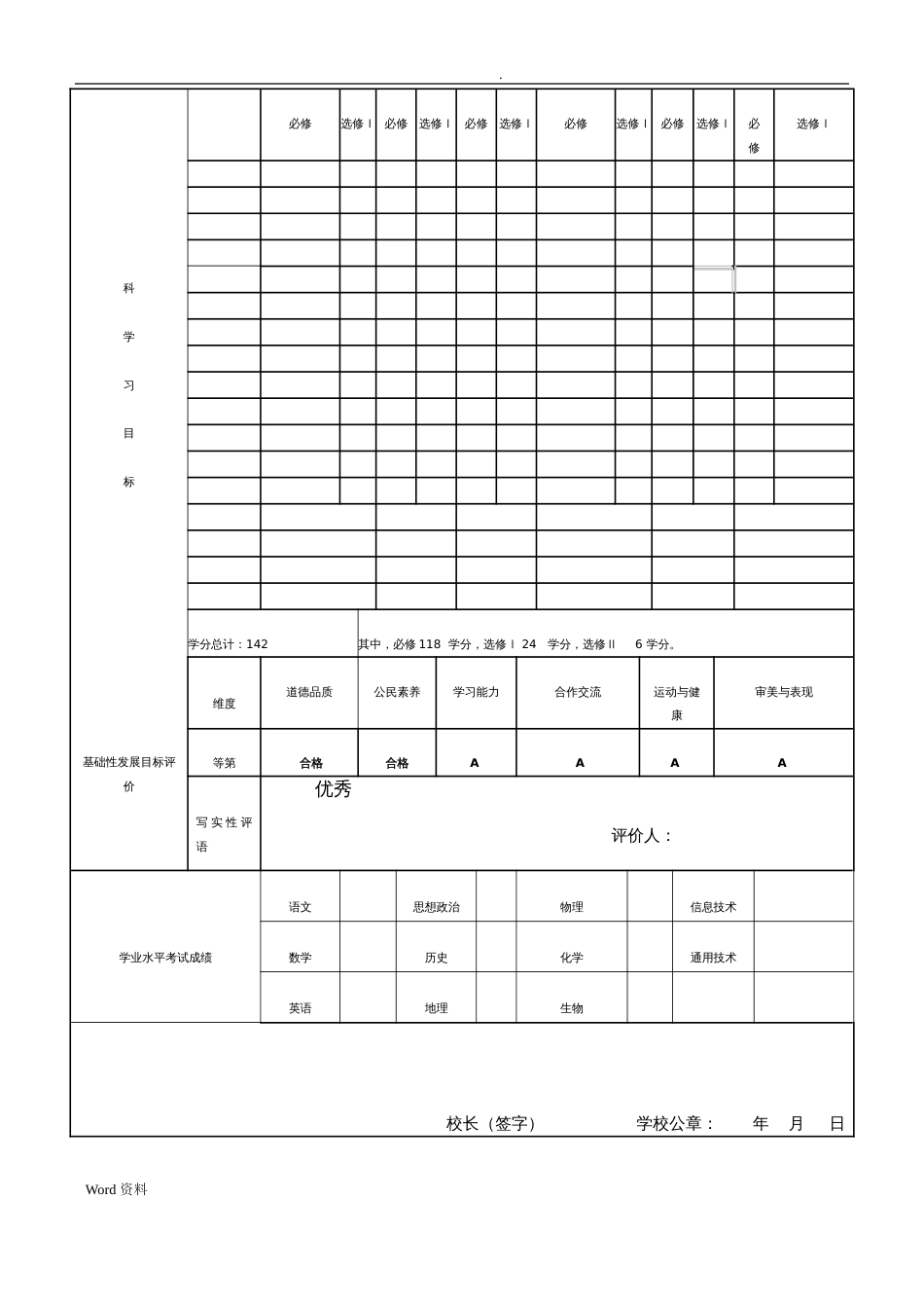 辽宁省普通高中学生综合素质评价手册[共10页]_第2页