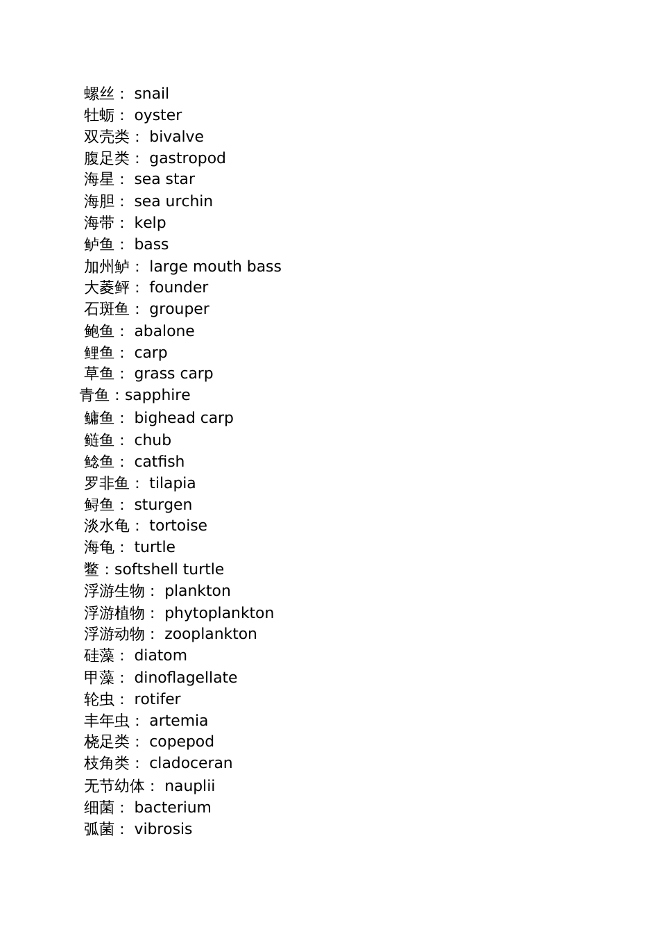 农林牧渔业英文_第2页