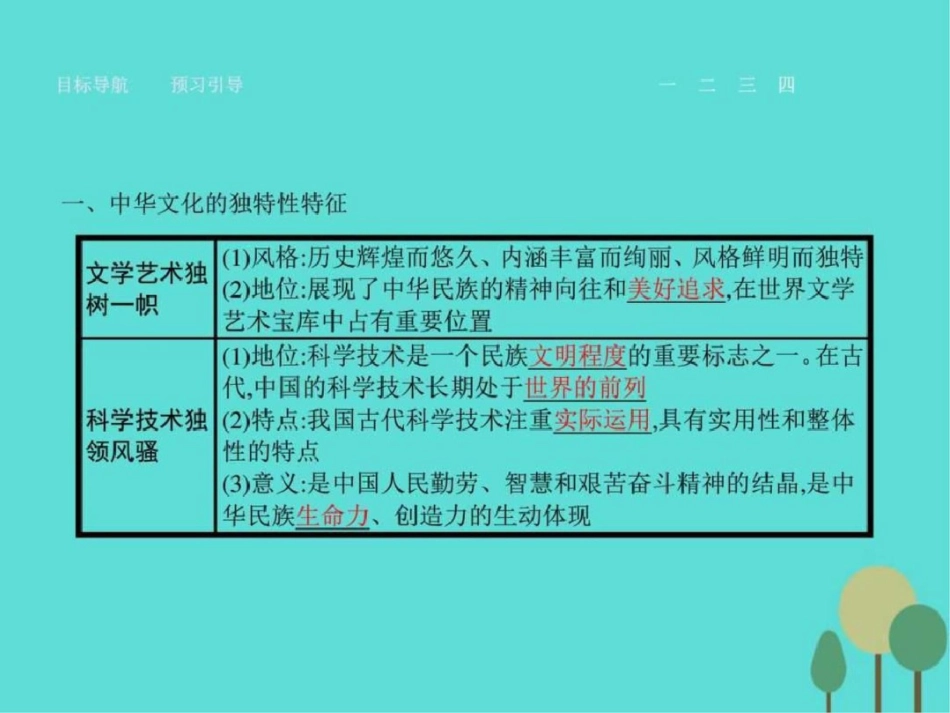 2019-2019学年高中政治第三单元中华文化与民族精神6.ppt_第3页