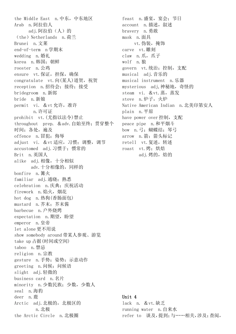 牛津高中英语模块六单词表[共4页]_第3页