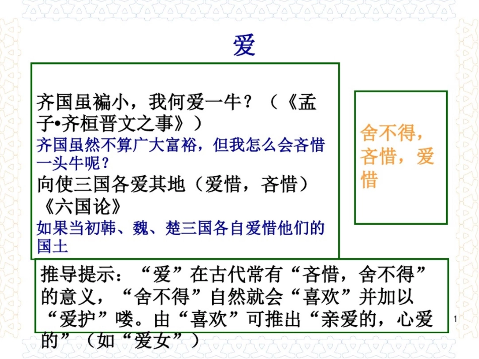 考纲要求掌握的120个文言实词[共123页]_第2页