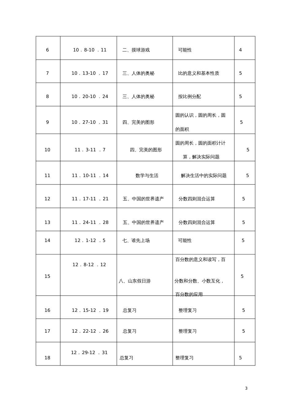 六年级数学上册教学计划青岛版_第3页