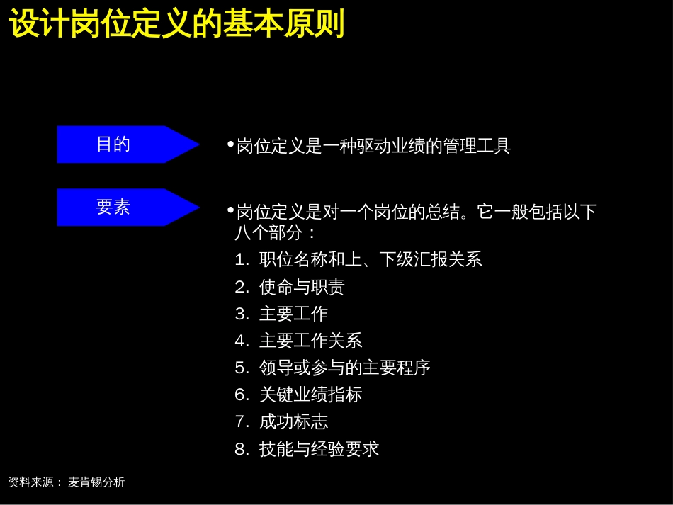 麦肯锡—上海环保集团人力资源规划详78页[共79页]_第3页