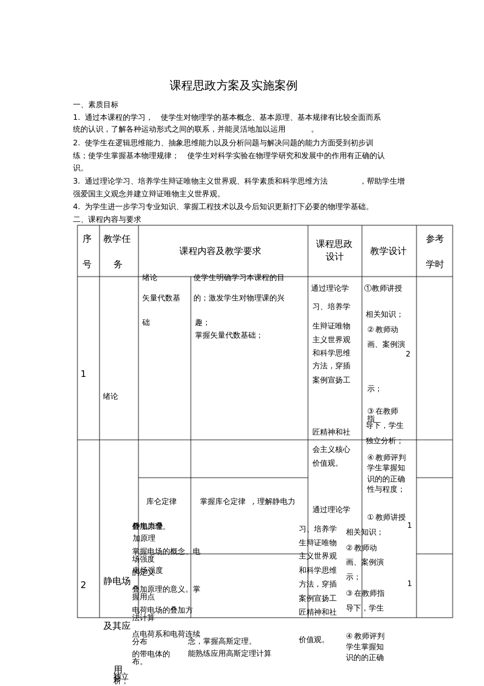 课程思政方案及实施案例大学物理_第1页