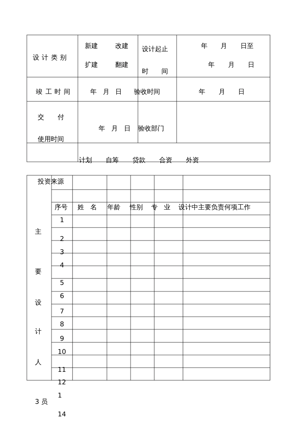 民用建筑设计项目申报表_第3页