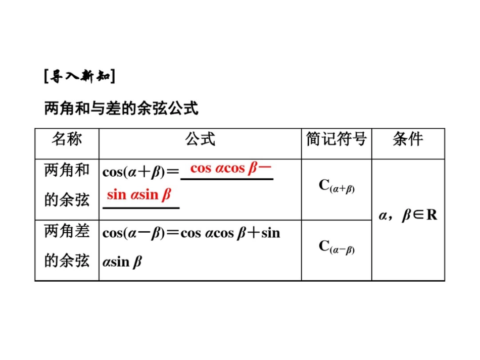 高中数学人教A必修4课件：3.1.2.1两角和与差的正弦、余弦公式_第2页