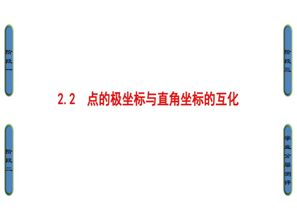 高中数学北师大选修4-4课件：1.2.2点的极坐标与直角坐标的互化_第1页