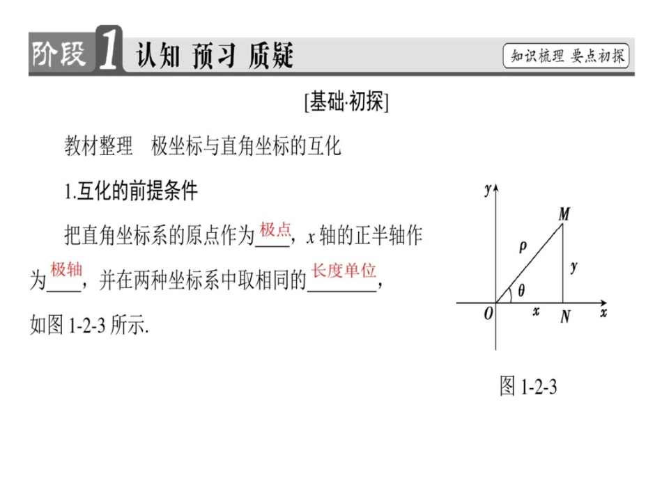 高中数学北师大选修4-4课件：1.2.2点的极坐标与直角坐标的互化_第3页