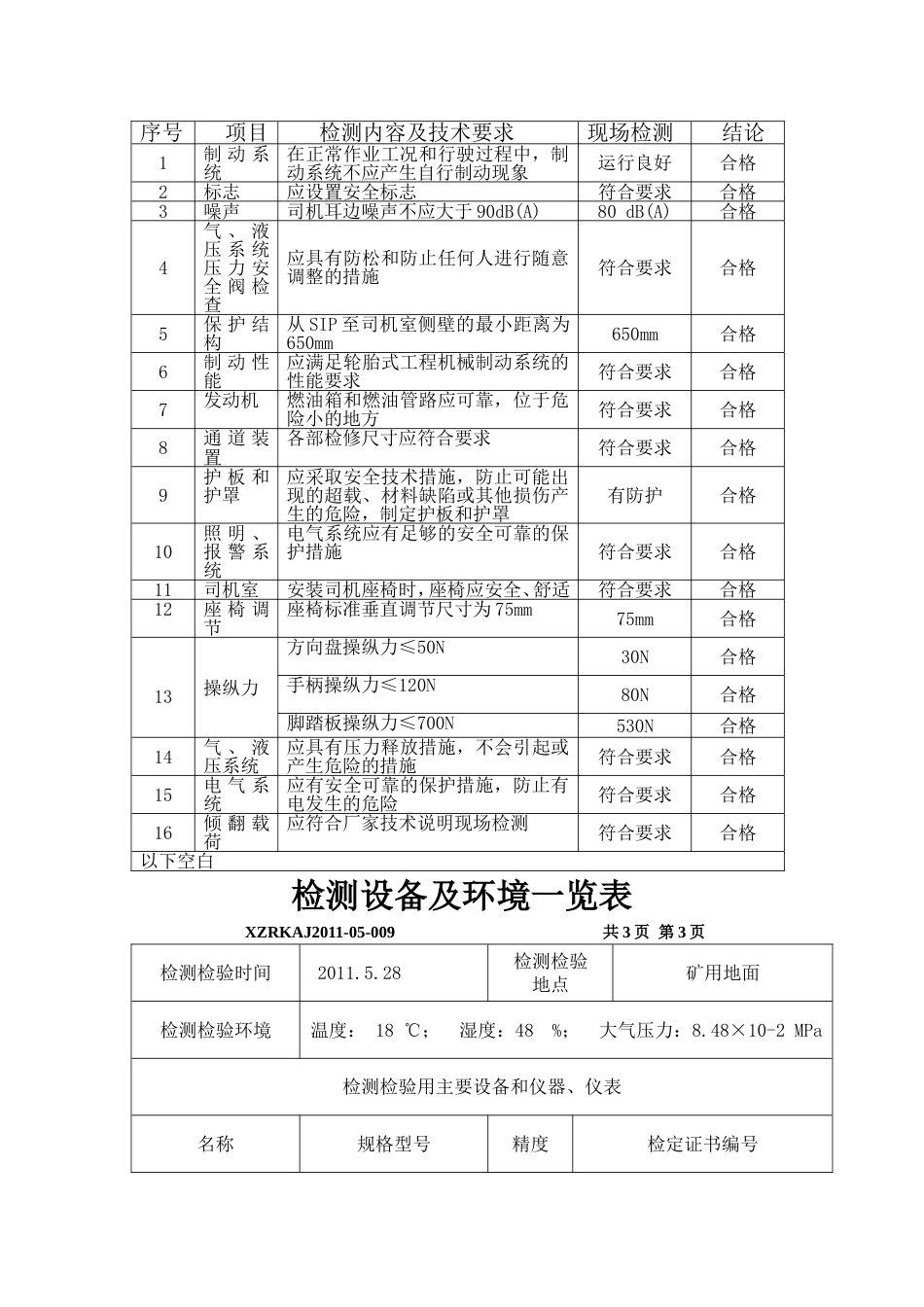 轮胎式装载机检测报告[共5页]_第3页