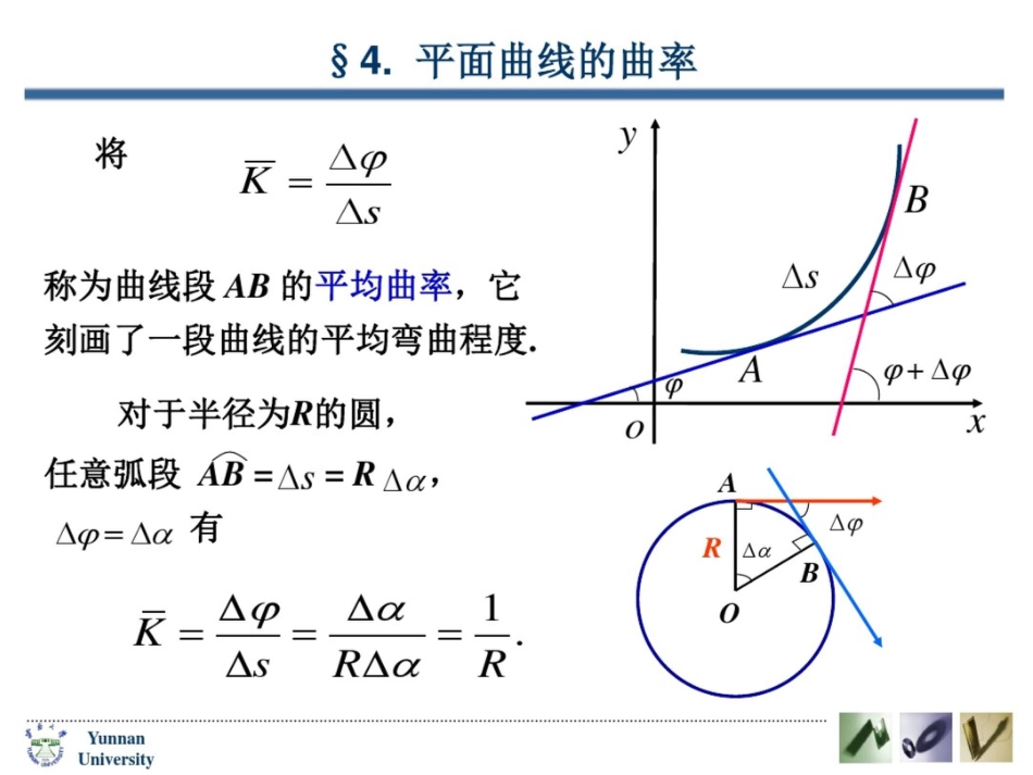 平面曲线的曲率[共20页]_第3页