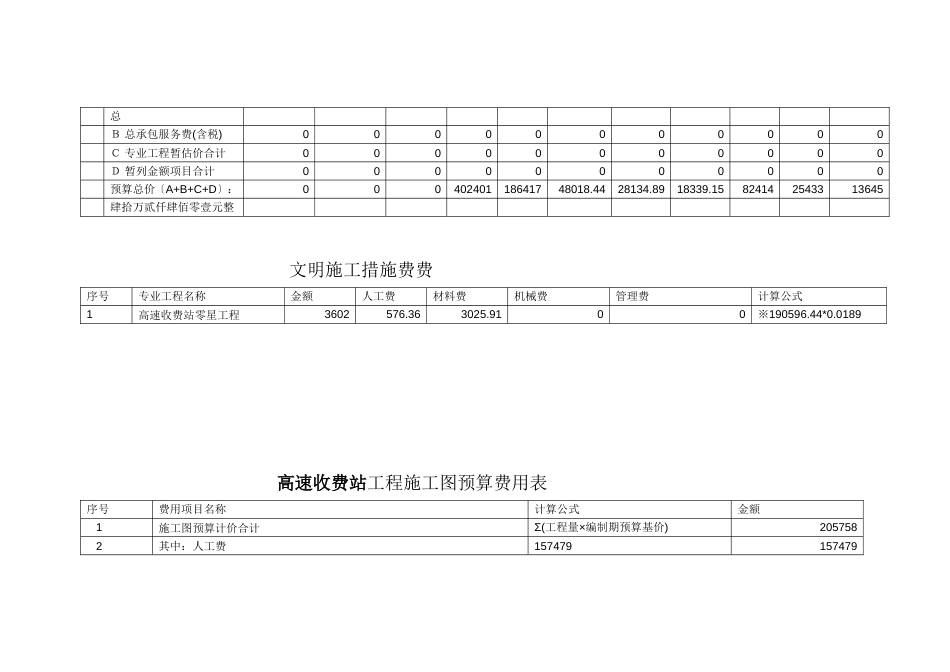 高速收费站工程预算书_第2页