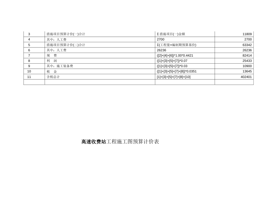 高速收费站工程预算书_第3页