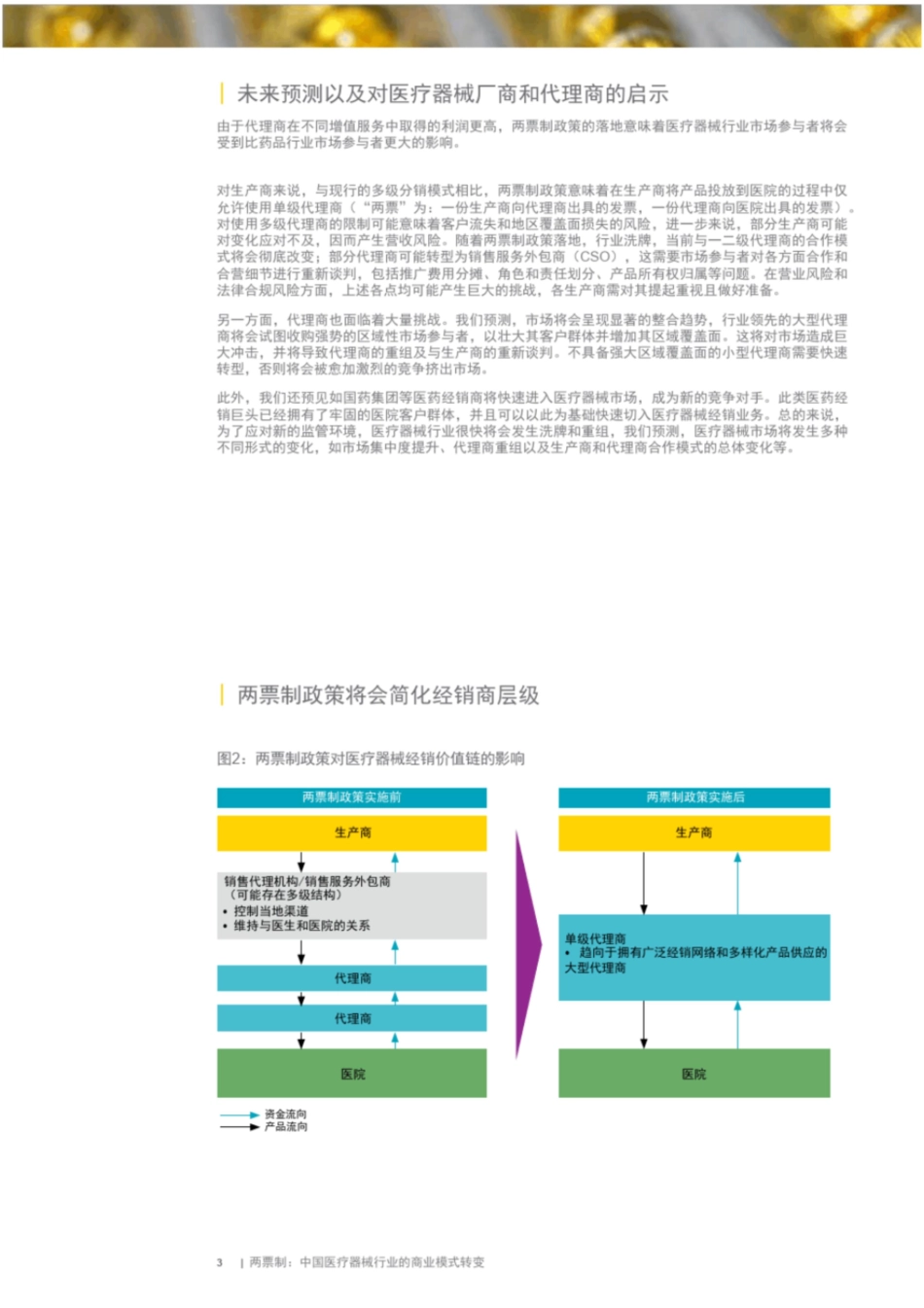 两票制中国医疗器械行业的商业模式转变EY_第3页