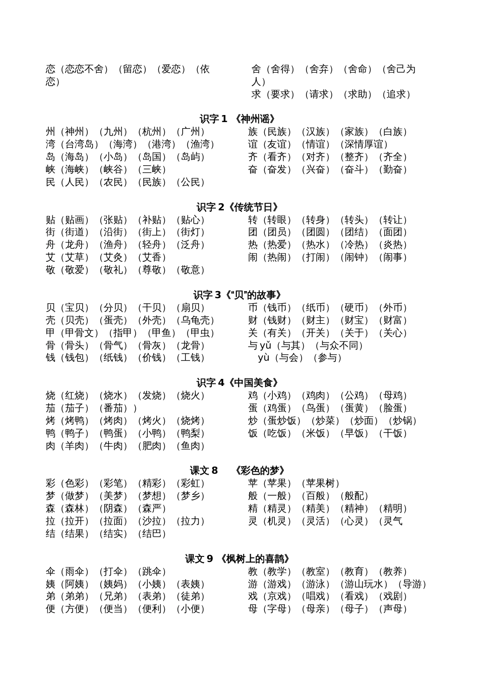 2019人教版二年级语文下册生字扩词_第2页