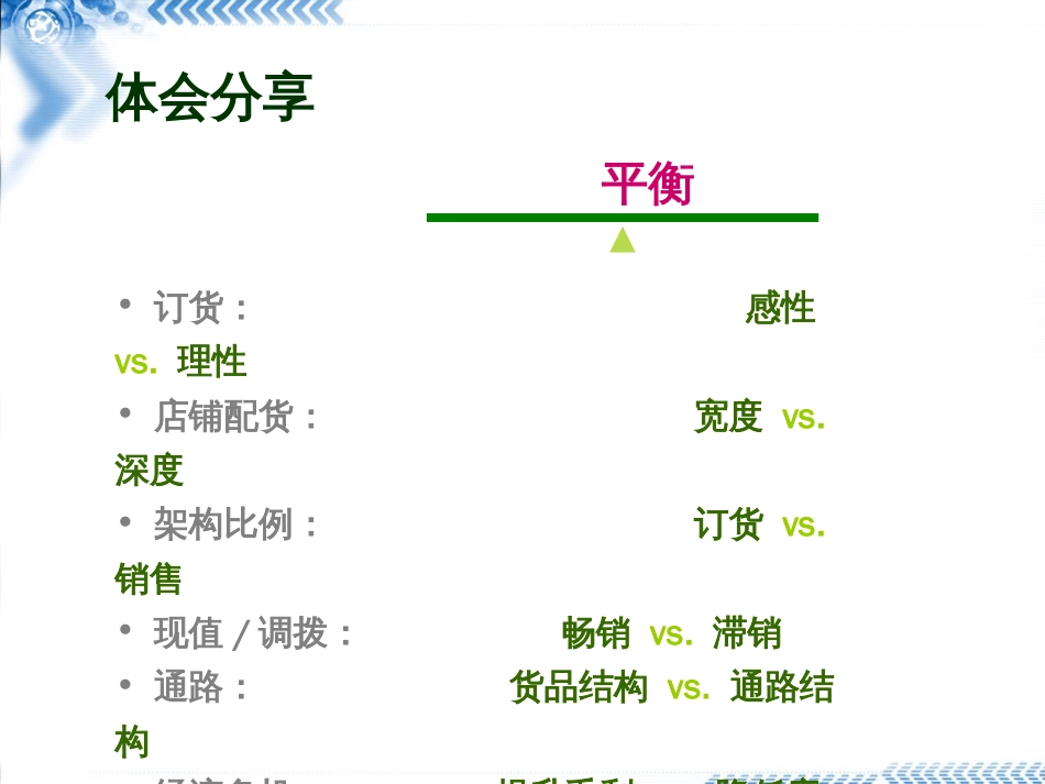 零售利润之源——商品的精耕细作_第3页