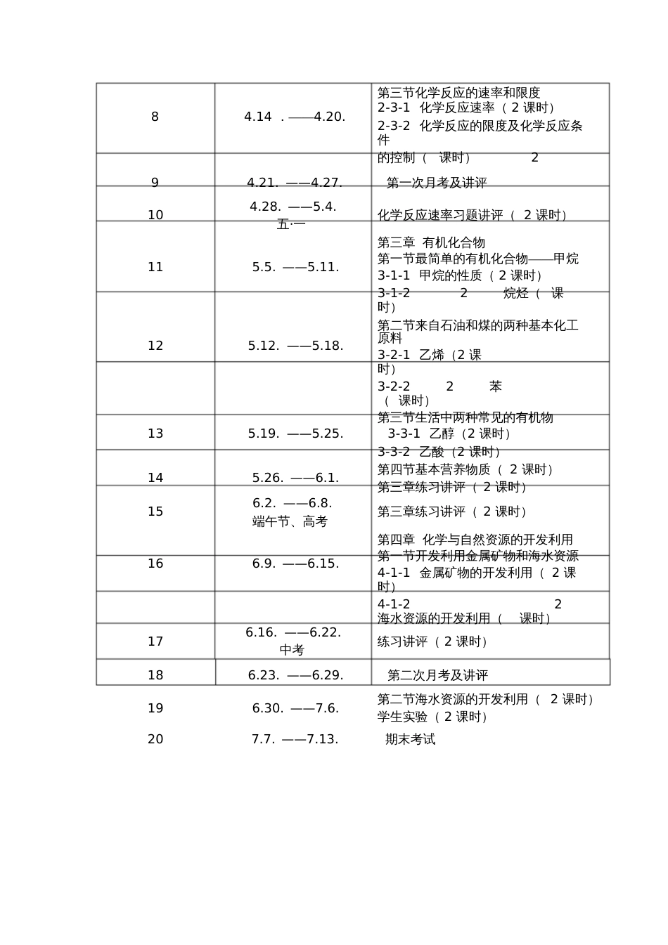 2021届高一下化学教学计划_第2页