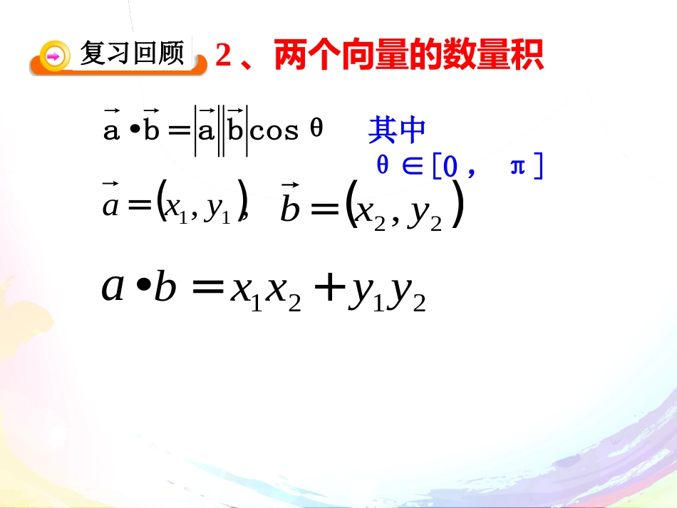 3.1.1两角差的余弦公式公开课汇总_第3页