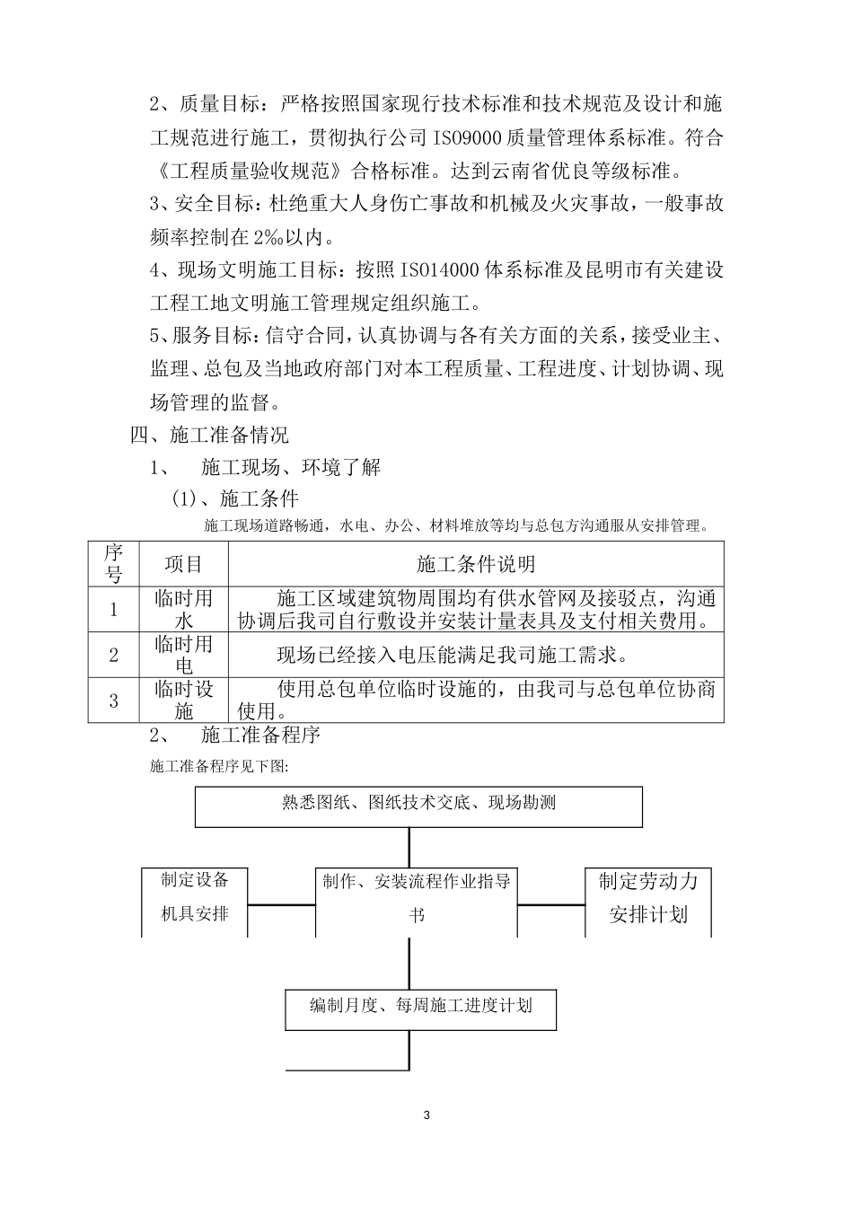 檩条施工方案[共28页]_第3页