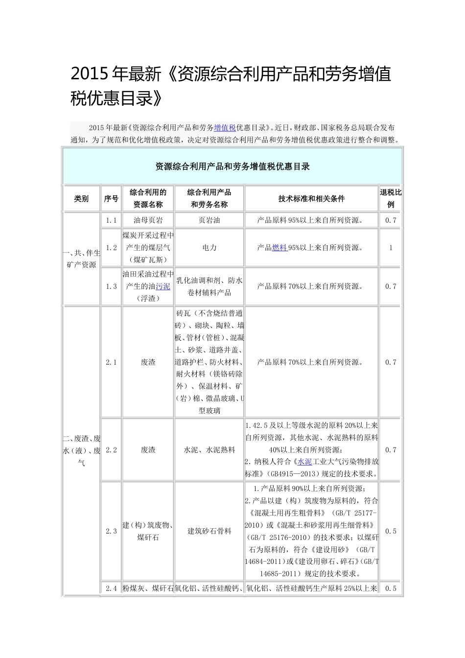 《资源综合利用产品和劳务增值税优惠目录》2015版_第1页