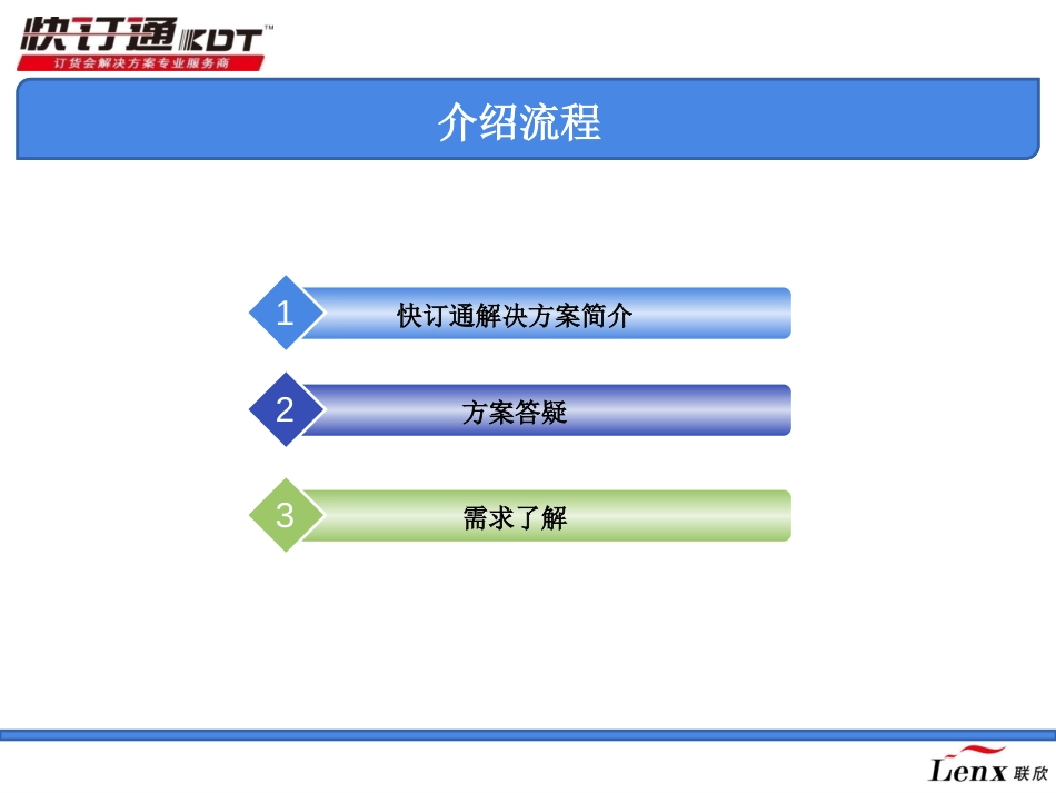 快订通简介3.0[共22页]_第2页